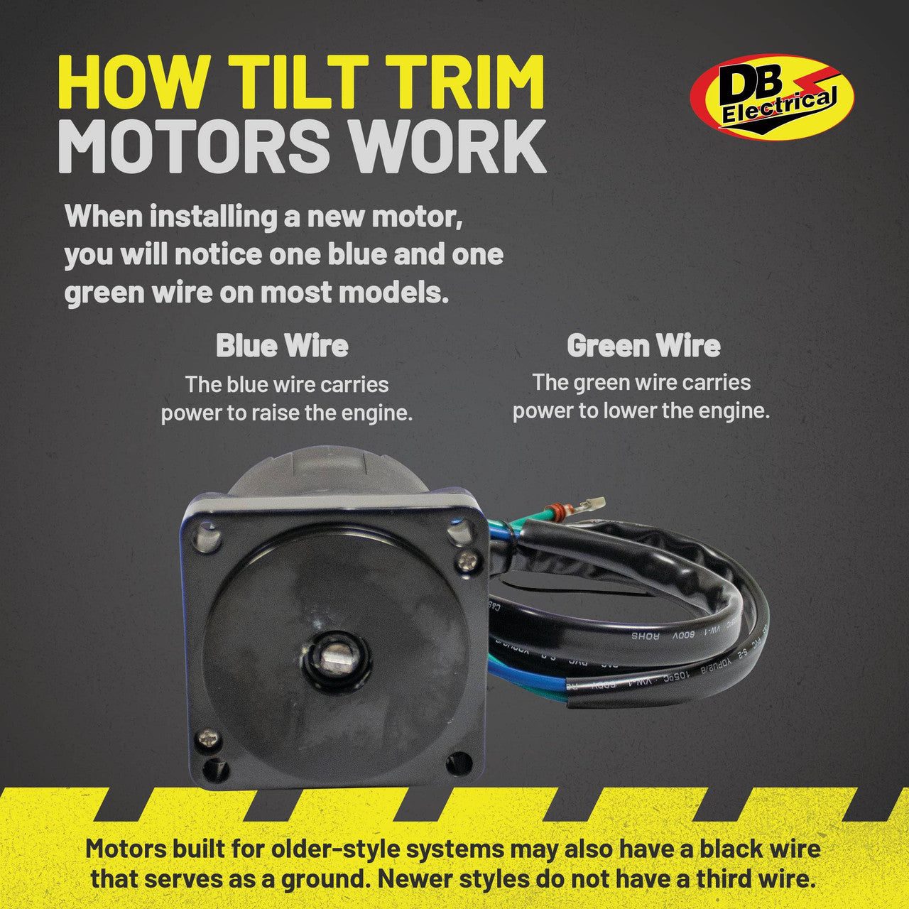 Tilt & Trim Motor for OMC 75-250HP FFI Outboard Engines 1998-On