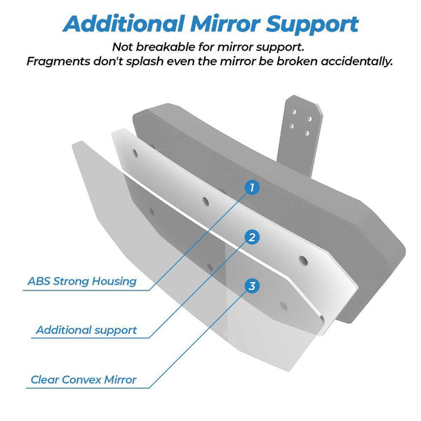 Rear View Mirror for Polaris Ranger