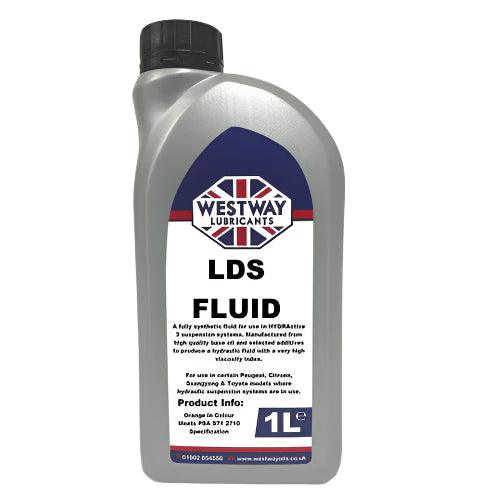 LDS Fully Synthetic Hydraulic Fluid for HYDRActive 3 Suspension Systems