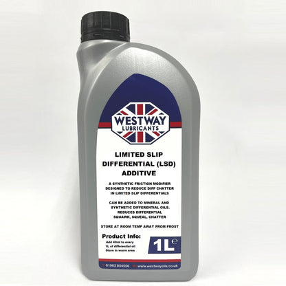 Synthetic Friction Modifier Additive for Limited Slip Differentials
