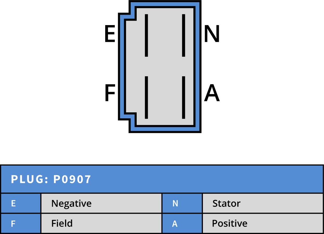 New Alternator Case 234 235 245 254 255 265 275 IHC International 1273116C91