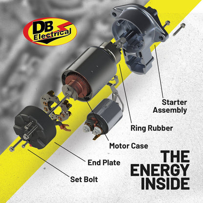 Starter Motor for Briggs & Stratton Vanguard V-Twin 32HP Engines