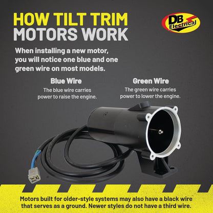 12V Trim and Tilt Motor for Chrysler, Johnson, Evinrude, OMC Outboards