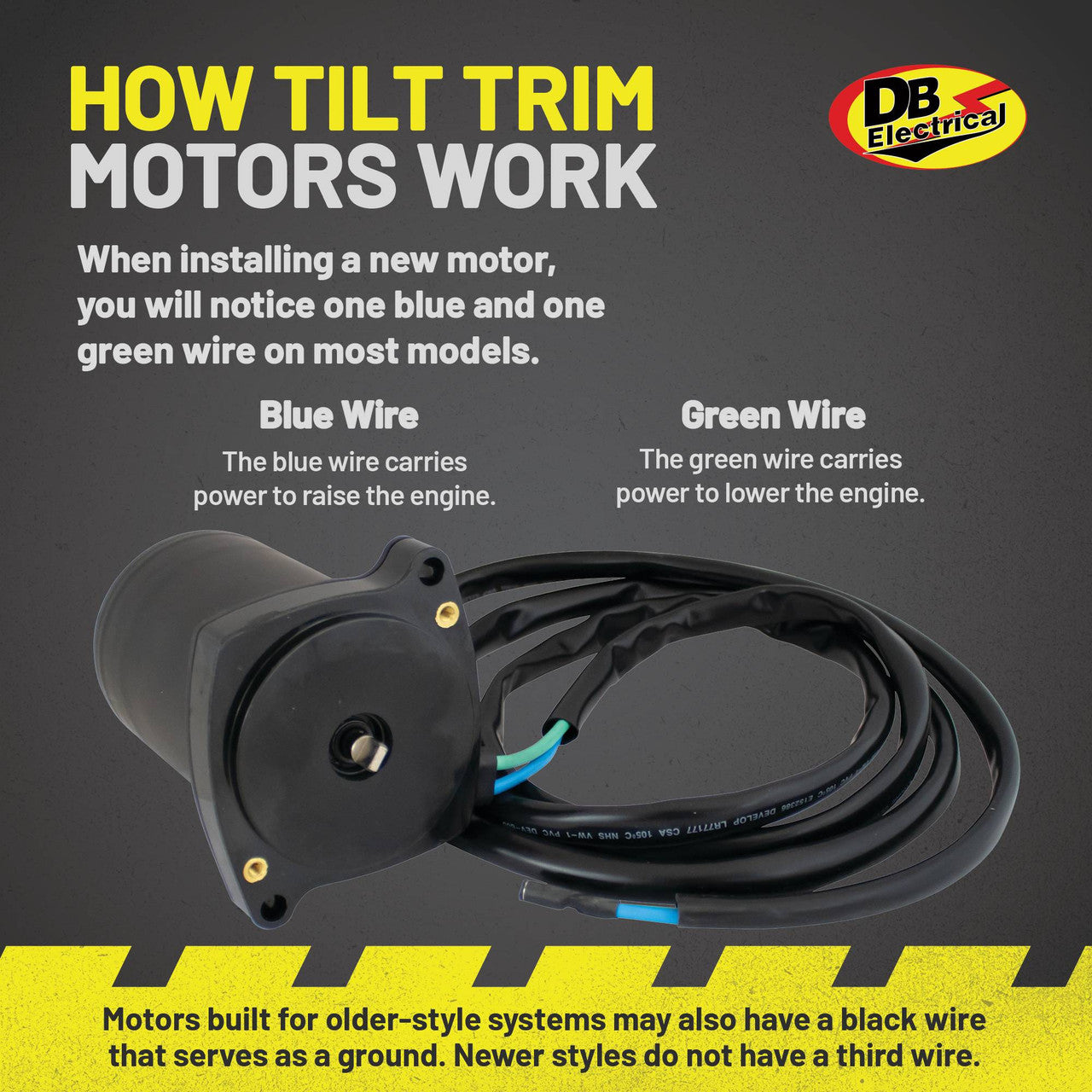 Tilt and trim motor for Mercury and Mariner engines 1993-1995
