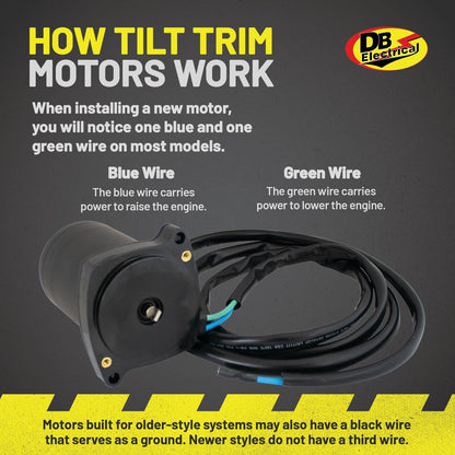 Tilt and trim motor for Mercury and Mariner engines 1993-1995