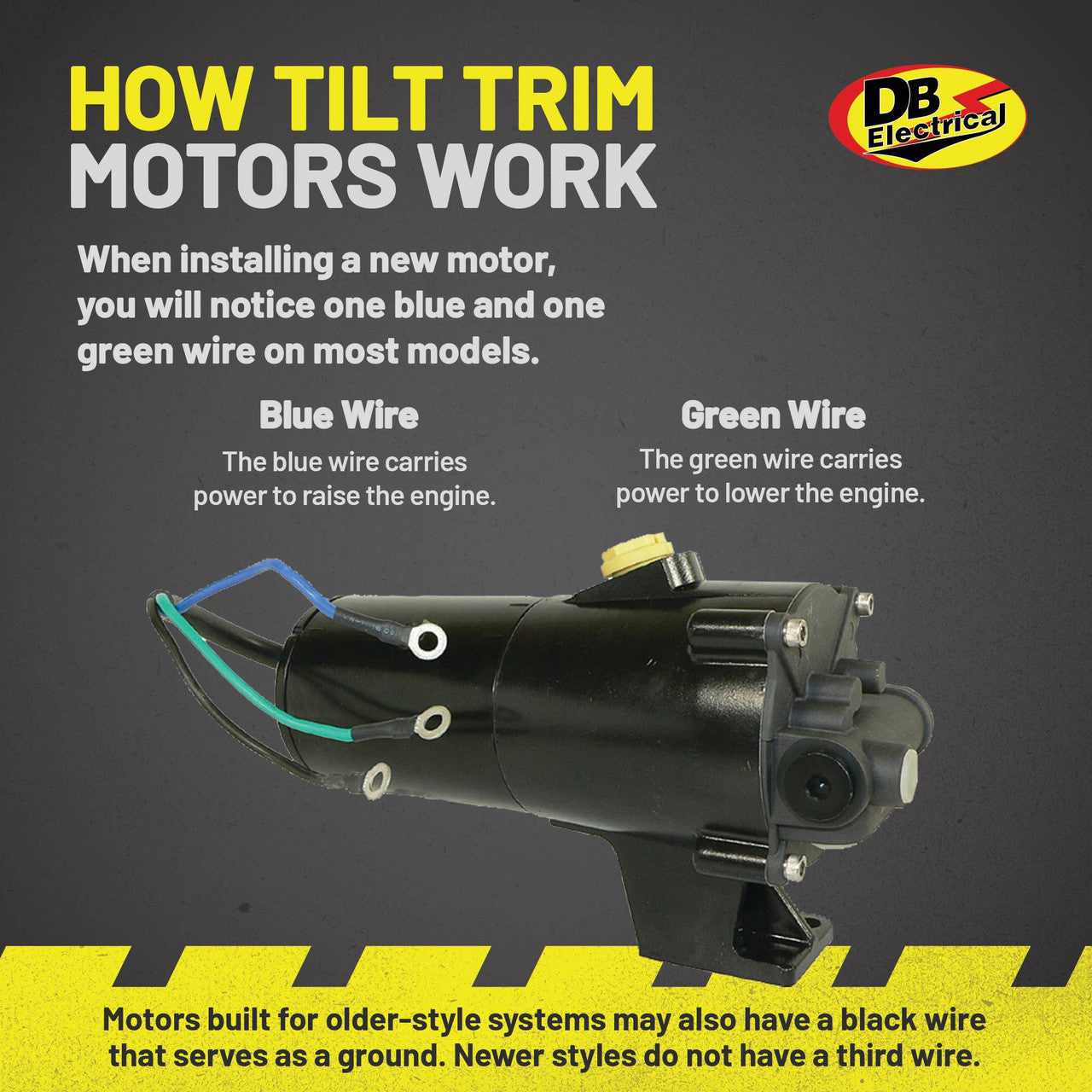 12V Tilt and Trim Motor for Volvo-Penta