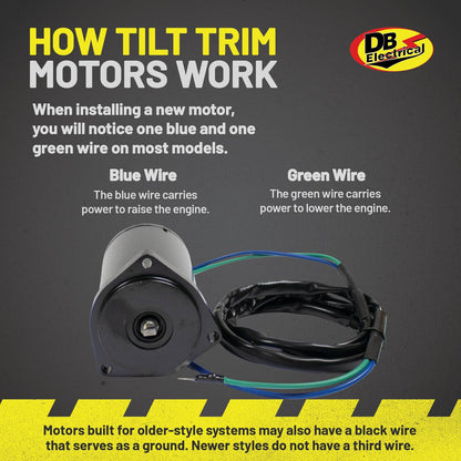 Trim motor for Yamaha 40-50HP outboards 1995-2001