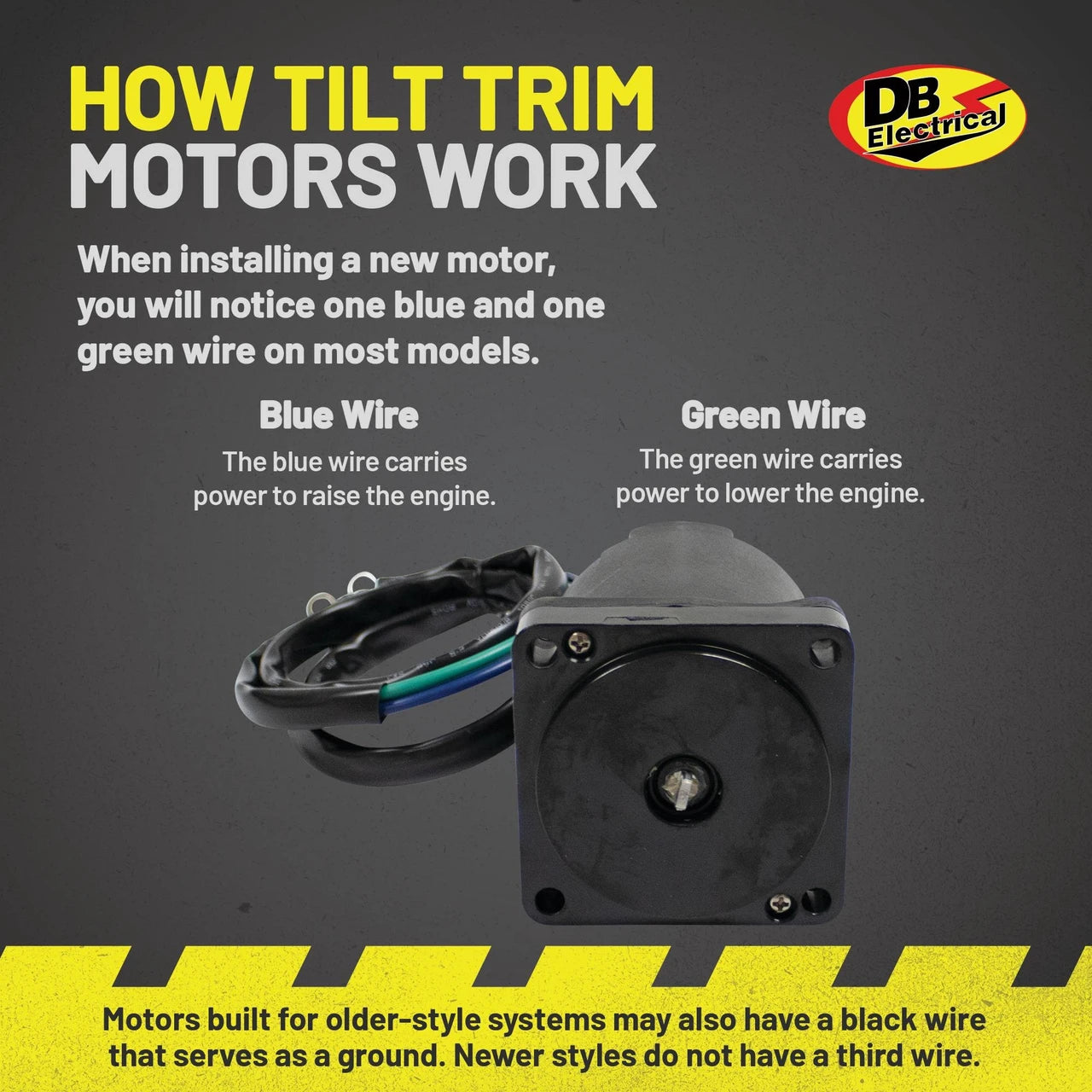 Tilt and Trim Motor for Yamaha 115-225HP Outboard Engines 1997-On