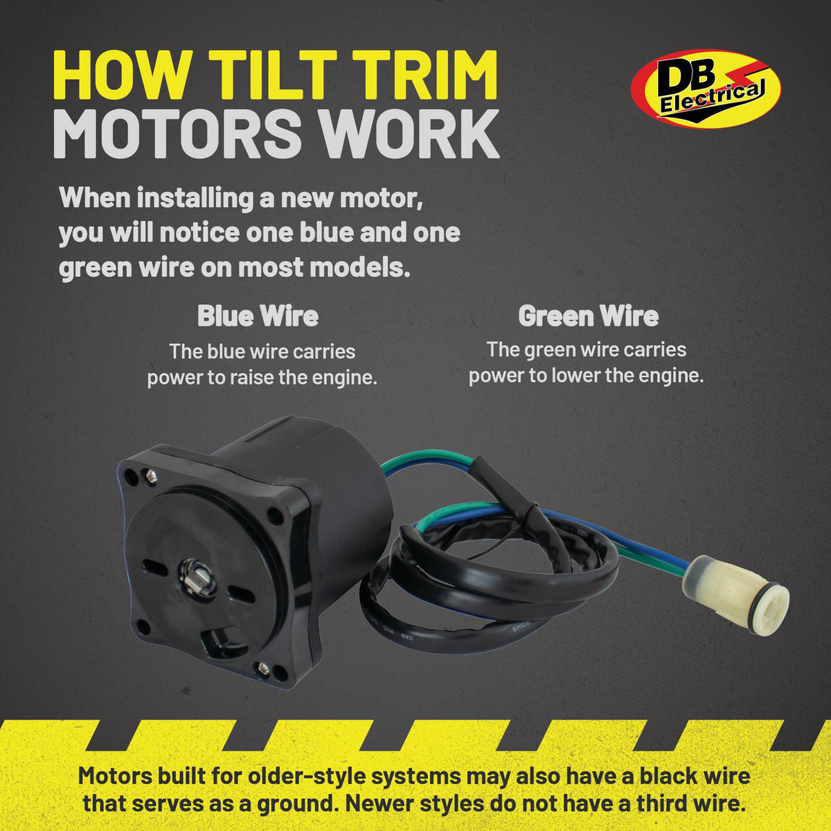 Trim and tilt motor for Honda Marine outboard engines