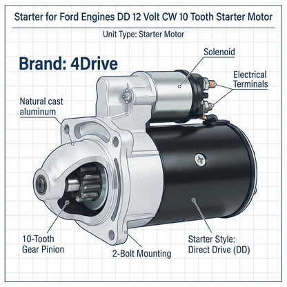 Starter Motor for Ford New Holland Tractor Diesel 2000 3000 4000 5000 7610 16608