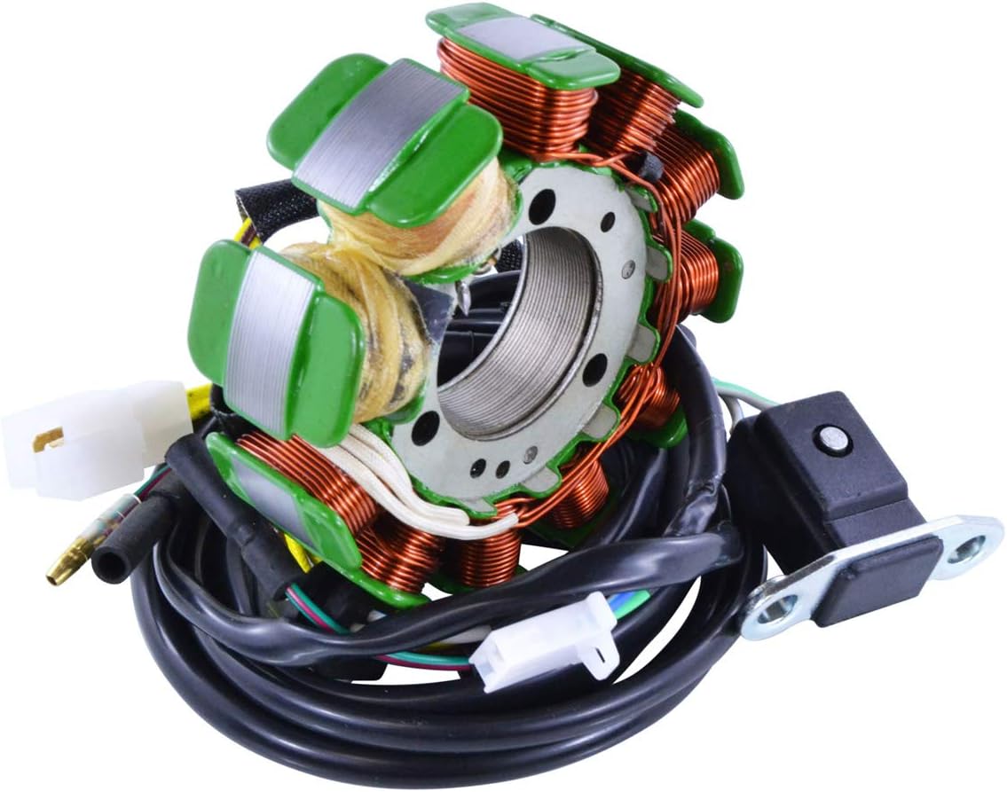 Honda CMX 250 Rebel Stator Coil 1996-2016 Generator Magneto 31120-KEN-671