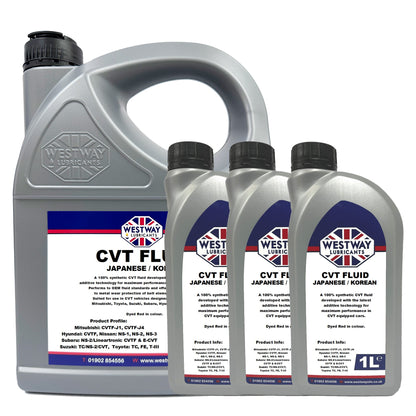 100% Synthetic CVT Transmission Fluid for Japanese and Korean Vehicles - CVTF-J1, CVTF-J4, NS-1, NS-2, NS-3