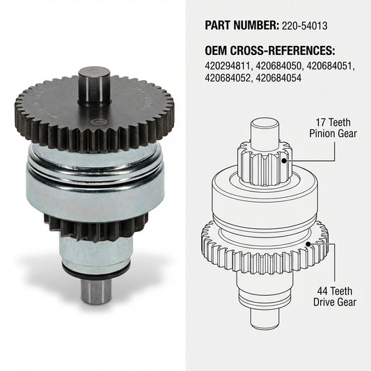 Starter Drive Bendix for Can-Am Outlander 450 570 Defender HD5 17T 420294811