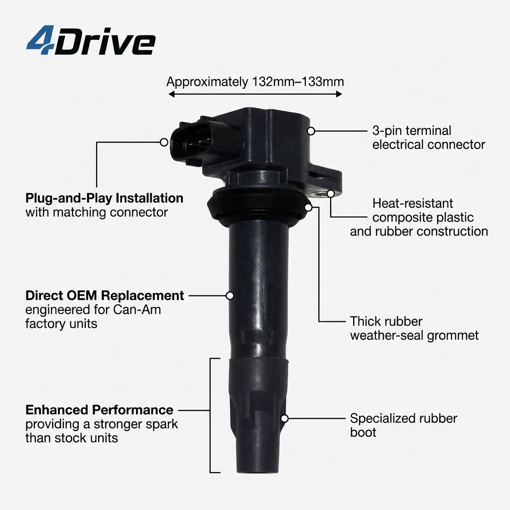 Ignition Stick Coil for Ski-Doo Lynx 900 ACE Turbo - RMS260-108301 420666145