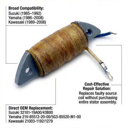 AI generated listing image