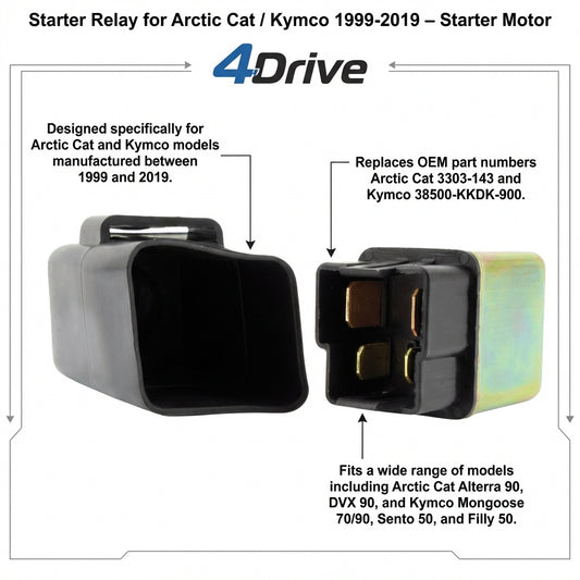 AI generated listing image