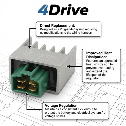 AI generated listing image