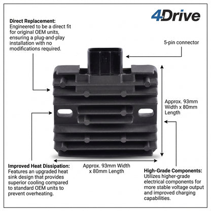 AI generated listing image