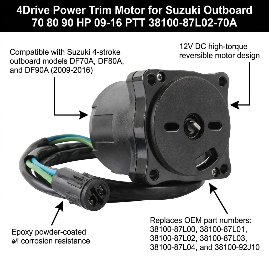 AI generated listing image
