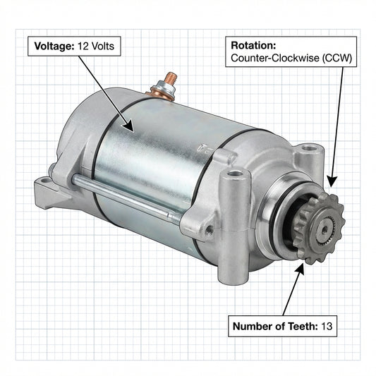 New Starter Motor for Honda 250 Rebel Nighthawk Twinstar 1981-2016 SMU0080
