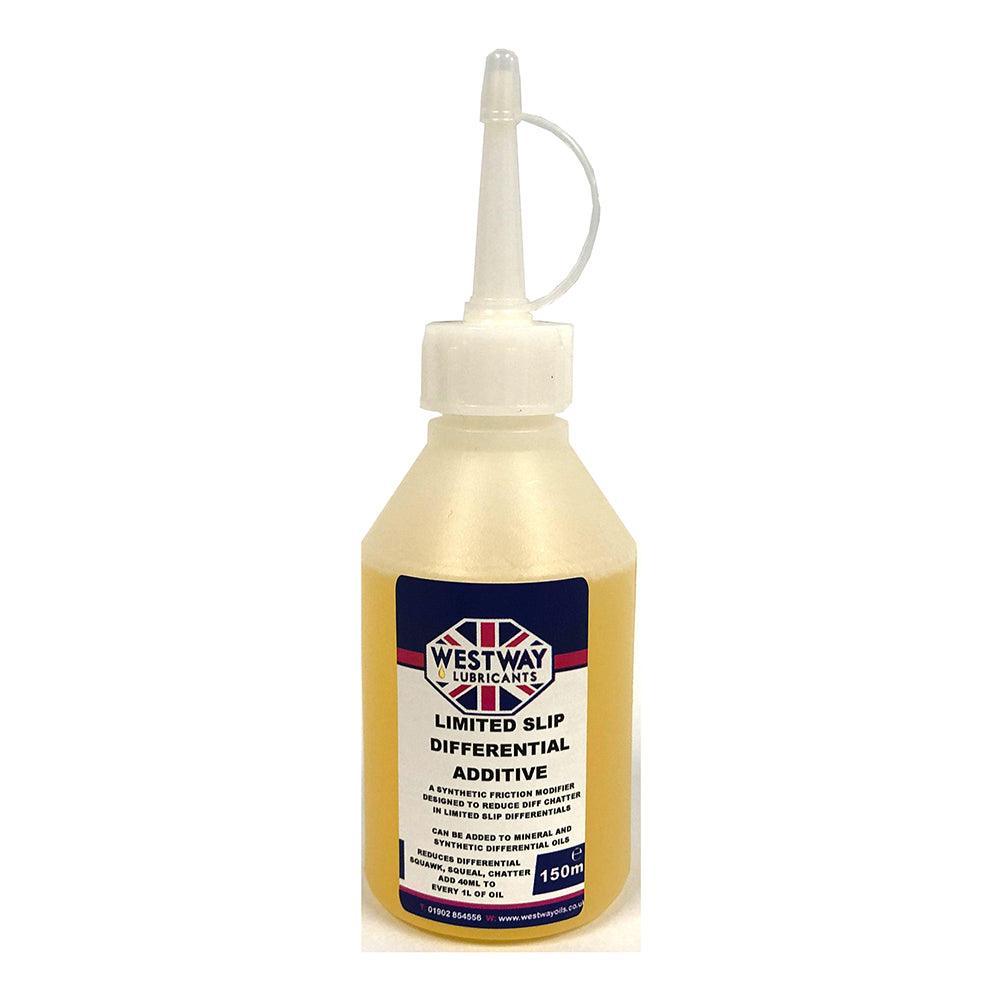 Synthetic Friction Modifier Additive for Limited Slip Differentials ...