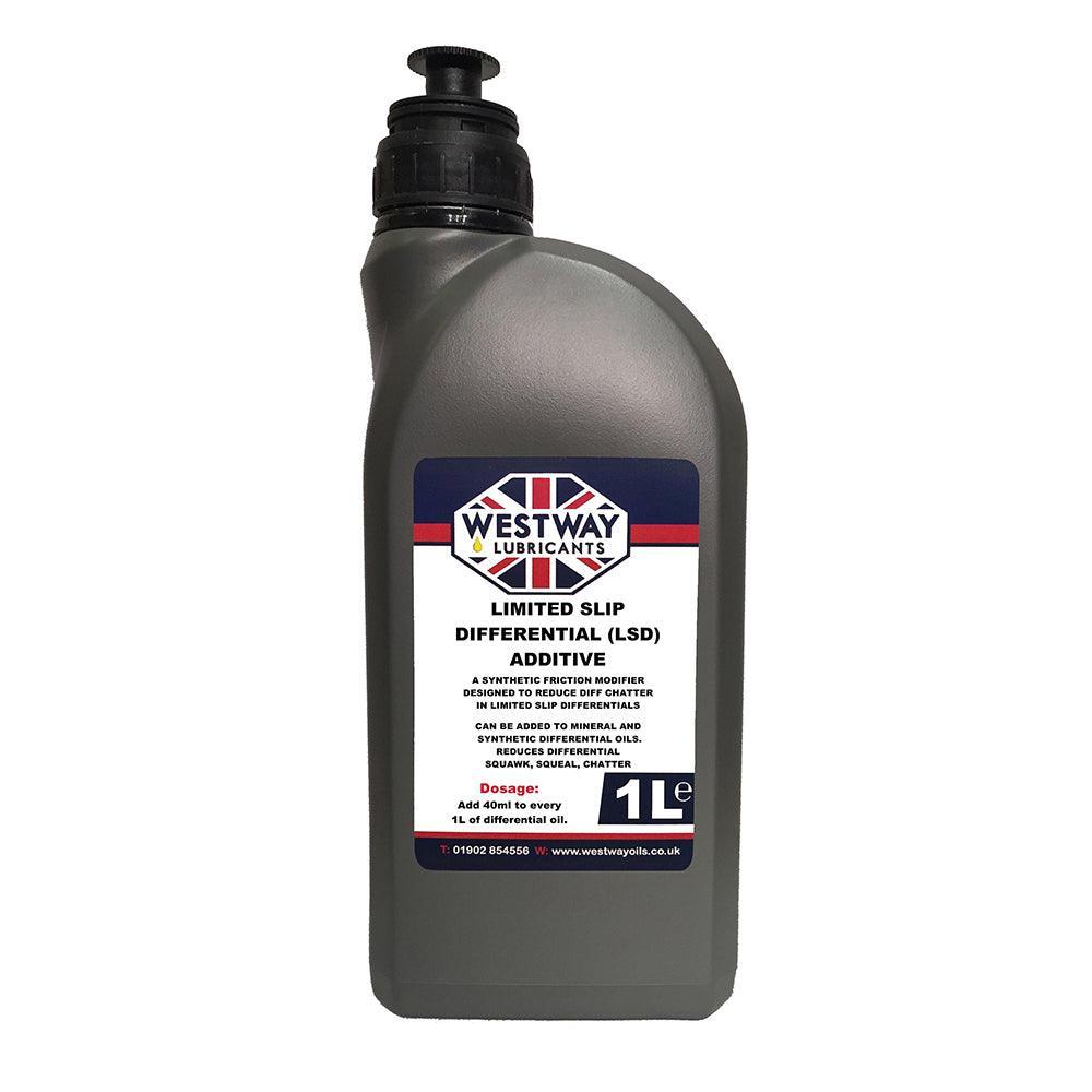 Synthetic Friction Modifier Additive for Limited Slip Differentials ...