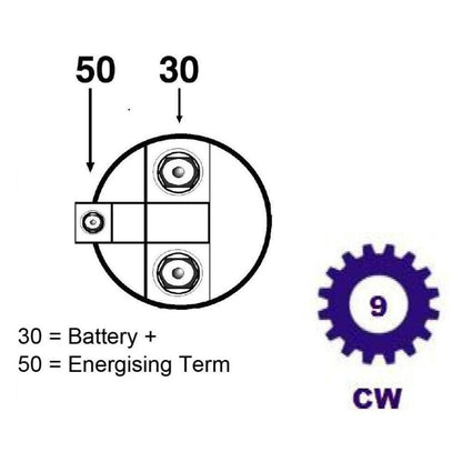 STARTER MOTOR 128170-77010 for YANMAR 1980-Up (1GM, 2GM, 3GM Series) Marine Diesel Engines - 4Boats