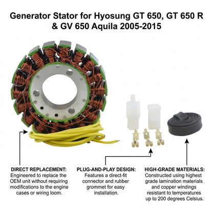 Hyosung GT 650 / GV 650 generator stator RM01444-R00 - 3 wire alternator coil