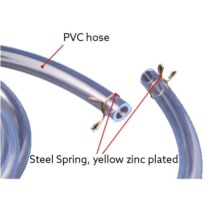 Fuel Siphon Pump with Clear PVC Hose 200cm