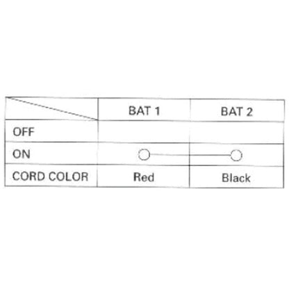 2-Position Ignition Key Switch for Honda TRX 300 Fourtrax | CDI Ignition Module Replacement