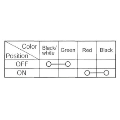 2-Position Ignition Key Switch for Honda TRX 450 (2004-2014) | CDI / Ignition Module Replacement