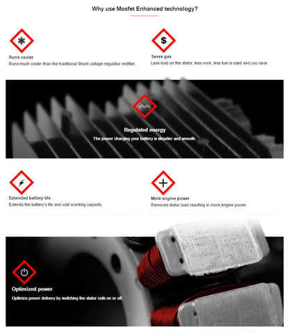 Mosfet Regulator Rectifier for Polaris RZR 4 900 XP EFI - RM30351 Replacement