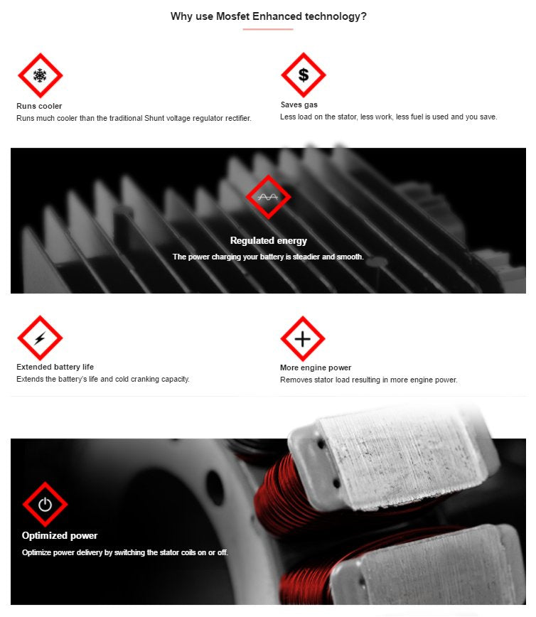 Mosfet Regulator Rectifier for Harley Davidson Screaming Eagle RM30312