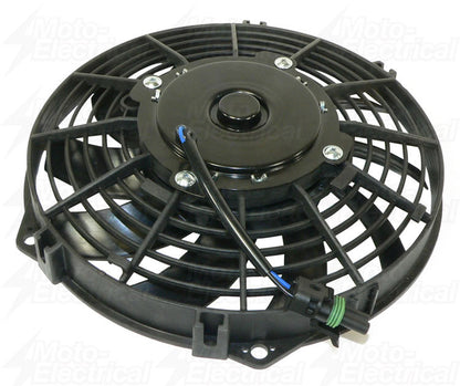 Replacement Fan Motor for Bombardier Can-Am ATV Models