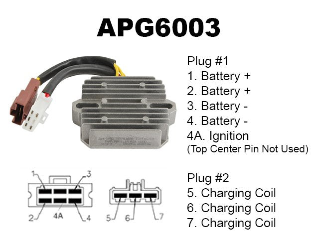 Regulator Rectifier for Aprilia RSV 1000 (2004-2009) - Replacement Part 230-42026